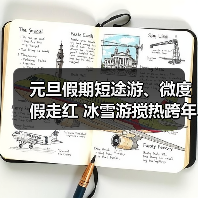 元旦假期短途游、微度假走红 冰雪游搅热跨年市场（图4）