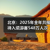 北京:2025年全年共接待入境游客548万人次(图4) 北京:2025年全年共接待入境游客548万人次(图4)
