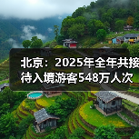 北京:2025年全年共接待入境游客548万人次(图2) 北京:2025年全年共接待入境游客548万人次(图2)