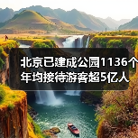 北京已建成公园1136个 年均接待游客超5亿人次(图2) 北京已建成公园1136个 年均接待游客超5亿人次(图2)