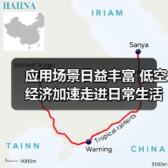 应用场景日益丰富 低空经济加速走进日常生活（图1）