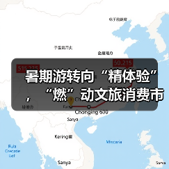暑期游转向“精体验”,“燃”动文旅消费市场(图1) 暑期游转向“精体验”,“燃”动文旅消费市场(图1)