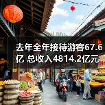 去年全年接待游客67.6亿 总收入4814.2亿元（图1）