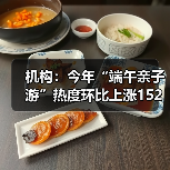 机构：今年“端午亲子游”热度环比上涨152%（图2）