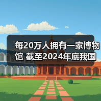 每20万人拥有一家博物馆 截至2024年底我国备案博物馆达7046家（图1）