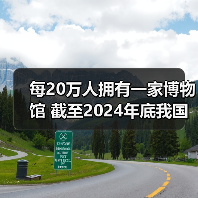 每20万人拥有一家博物馆 截至2024年底我国备案博物馆达7046家（图2）