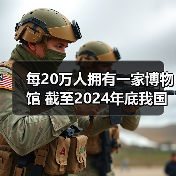 每20万人拥有一家博物馆 截至2024年底我国备案博物馆达7046家（图3）