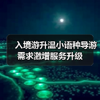 入境游升温小语种导游需求激增服务升级（图1）