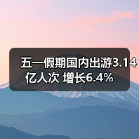 五一假期国内出游3.14亿人次 增长6.4%（图1）