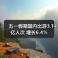 五一假期国内出游3.14亿人次 增长6.4%（图3）