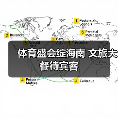 体育盛会绽海南 文旅大餐待宾客（图4）