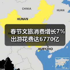 春节文旅消费增长7% 出游花费达6770亿（图4）