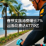 春节文旅消费增长7% 出游花费达6770亿（图3）