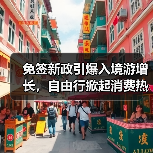 免签新政引爆入境游增长，自由行掀起消费热潮（图1）