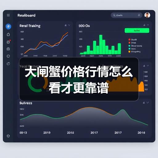 大闸蟹价格行情怎么看才更靠谱