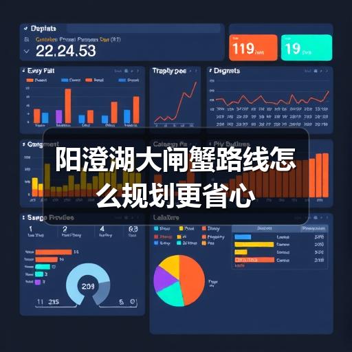 阳澄湖大闸蟹路线怎么规划更省心