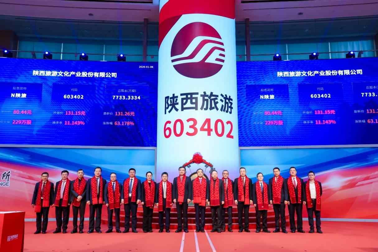 文旅企业主板上市，开启资本助力新篇章(图2)