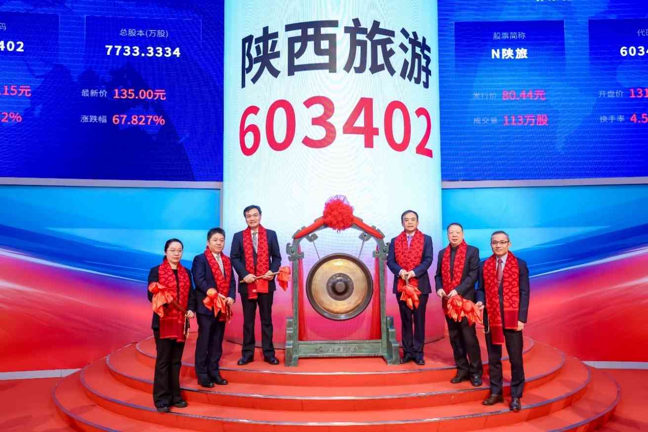 文旅企业主板上市，开启资本助力新篇章(图1)